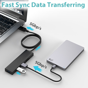 usb 3.0 hub