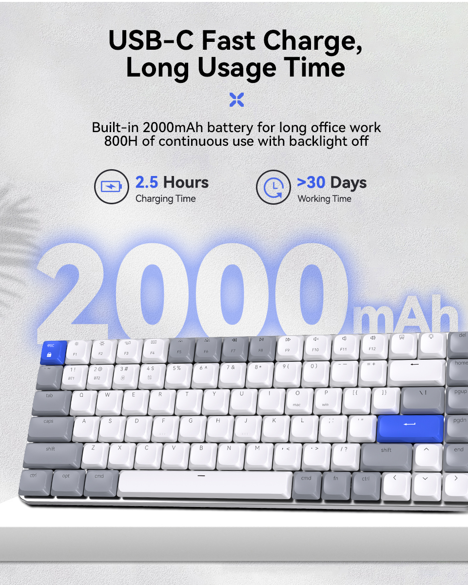 AUSDOM Wireless Bluetooth 75% Mechanical Keyboard