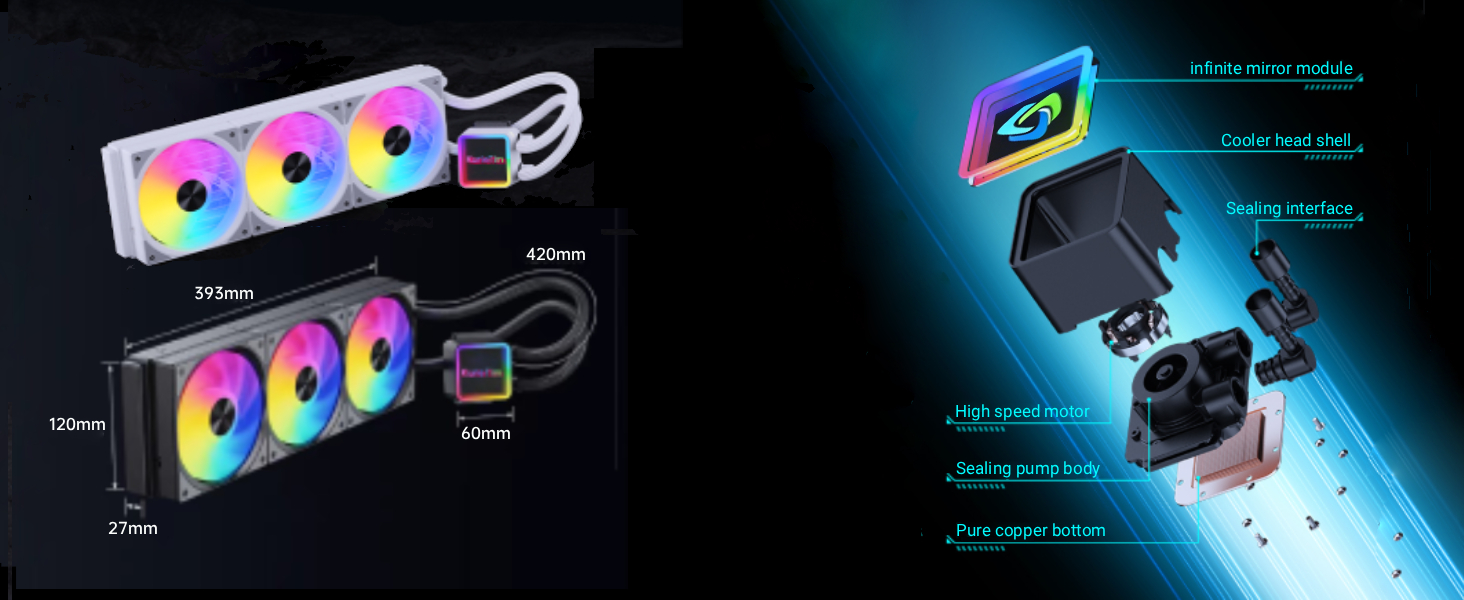 aio cooler