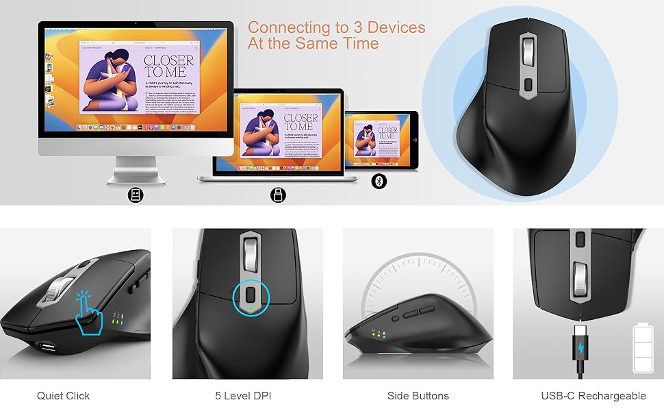 Multi-Device Wireless Bluetooth Mouse with Nano USB-A, USB-C Receiver Ergonomic Right Hand