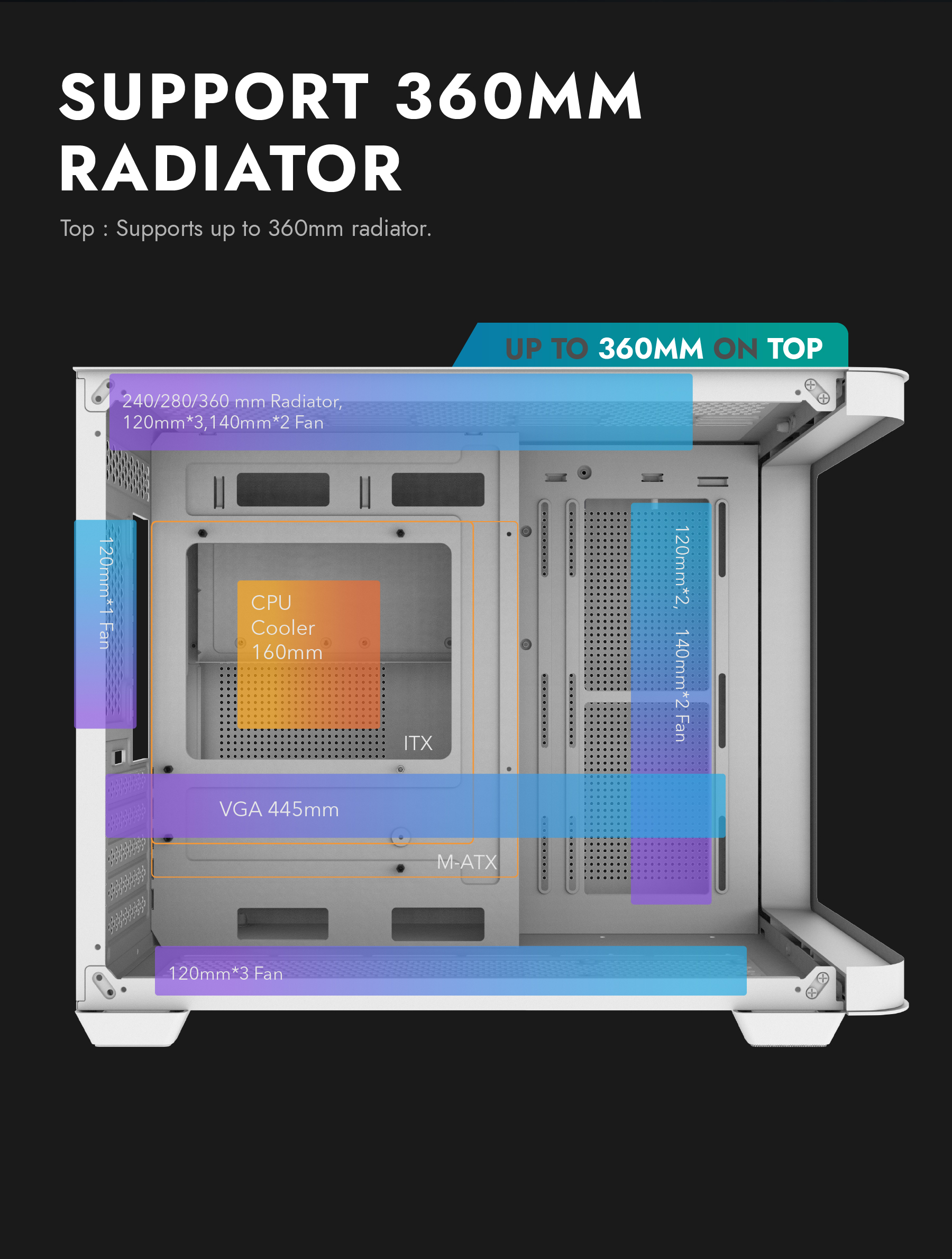 darkFlash DPW90M,Micro-ATX PC Gaming Case,3×Pre-Installed ARGB PWM Fans,Panoramic Dual Curved Temper