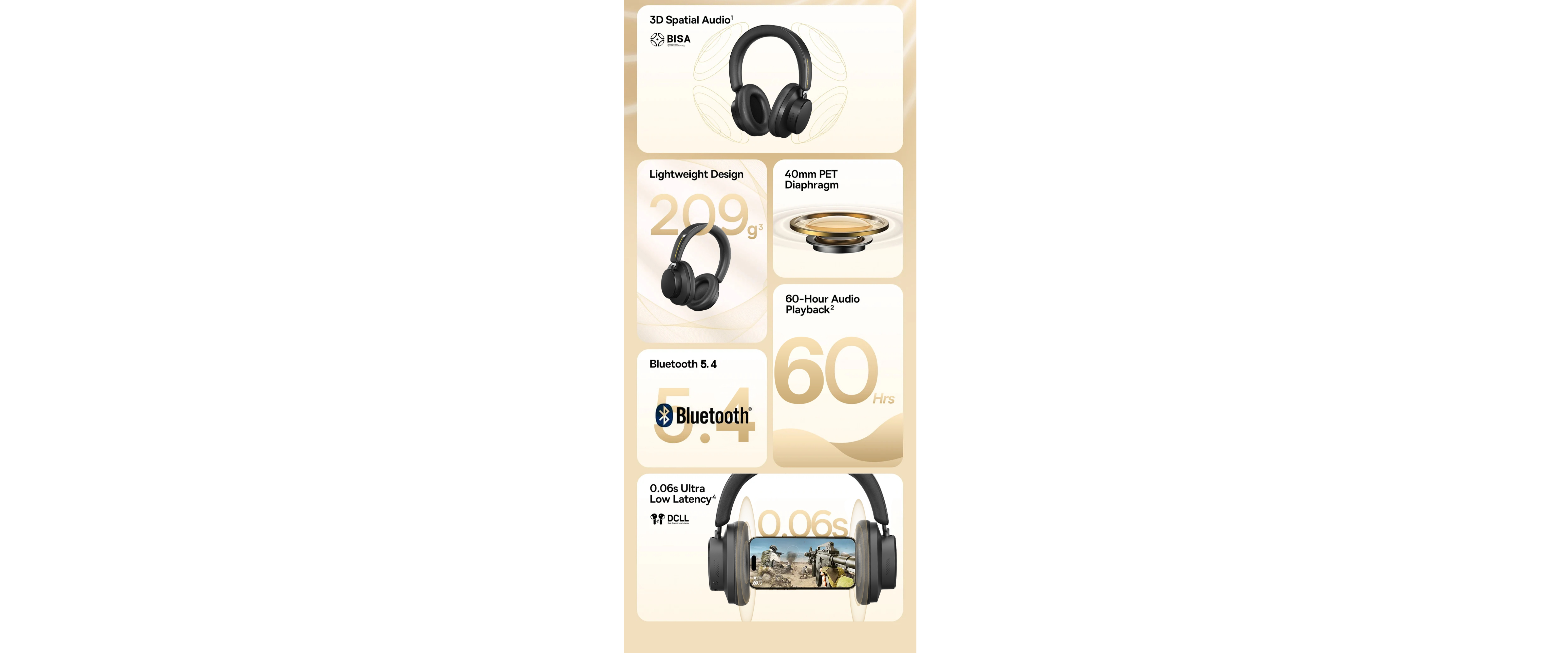 INMISS ANC500 | Over ear headphones, 3D spatial audio, 209g light, 40mm driver, 60H playtime, BT5.4