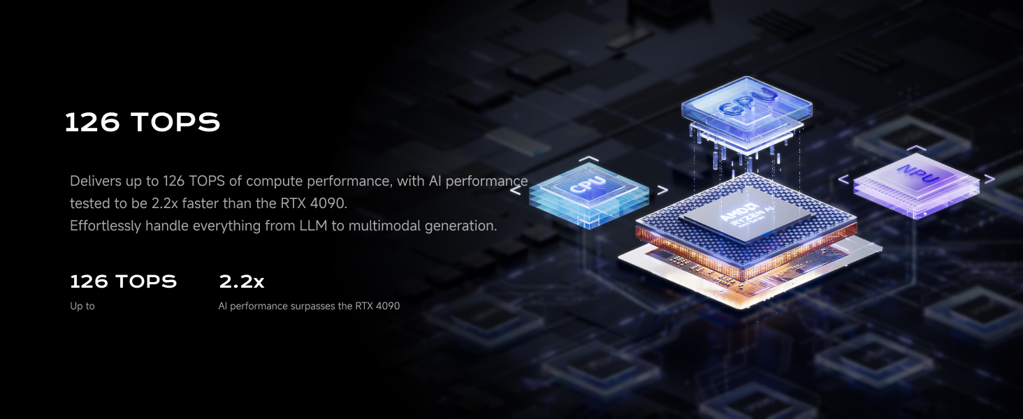 MS-S1 MAX Workstation