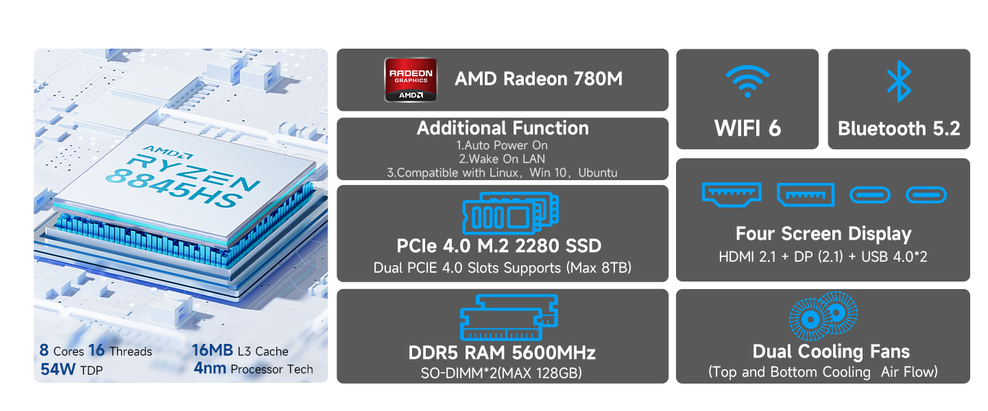 NEW RYZEN7 8845HS