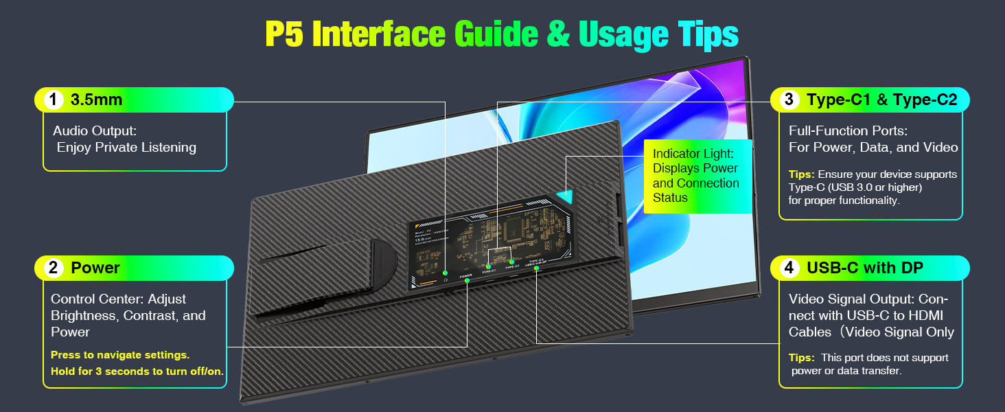 P5 Interface Guide & Usage Tips