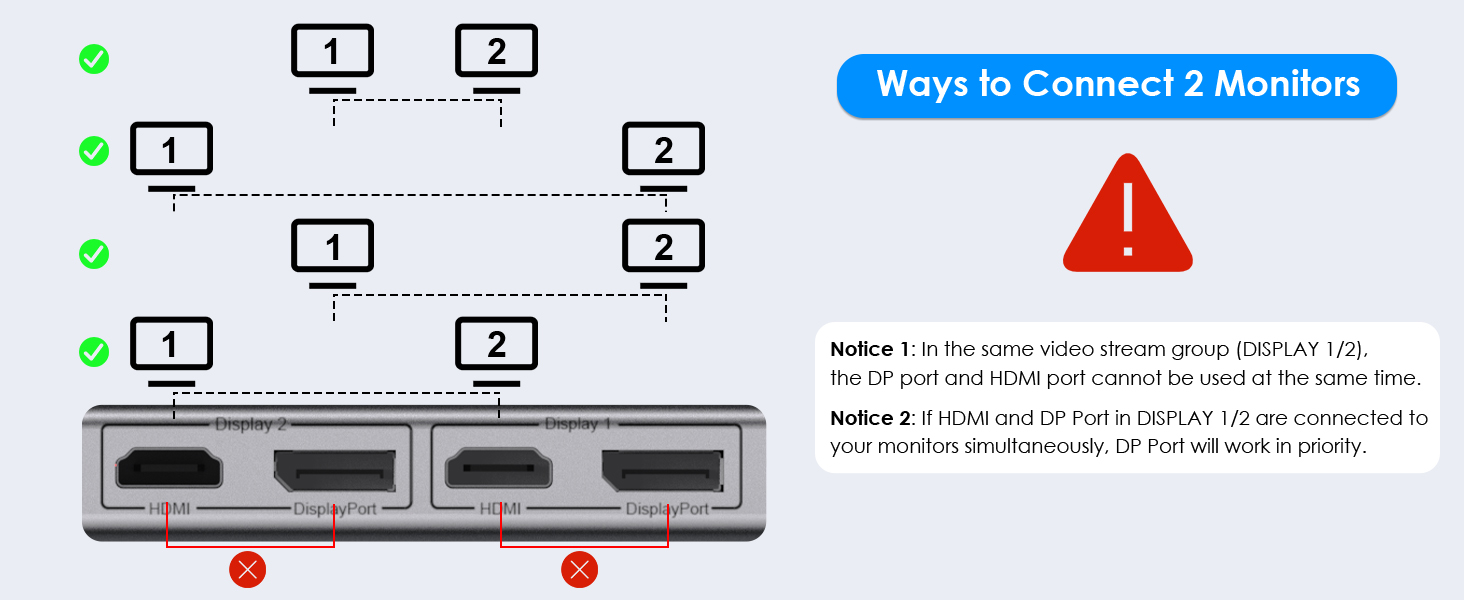 DisplayLink Docking Station