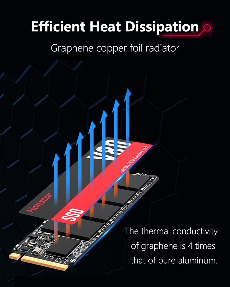 SSD Interno SAN ZANG MASTER S3000 1TB M.2 PCIe Gen3x4 NVMe – Lettura Fino A 3500MB/s, Dissipazione In Alluminio