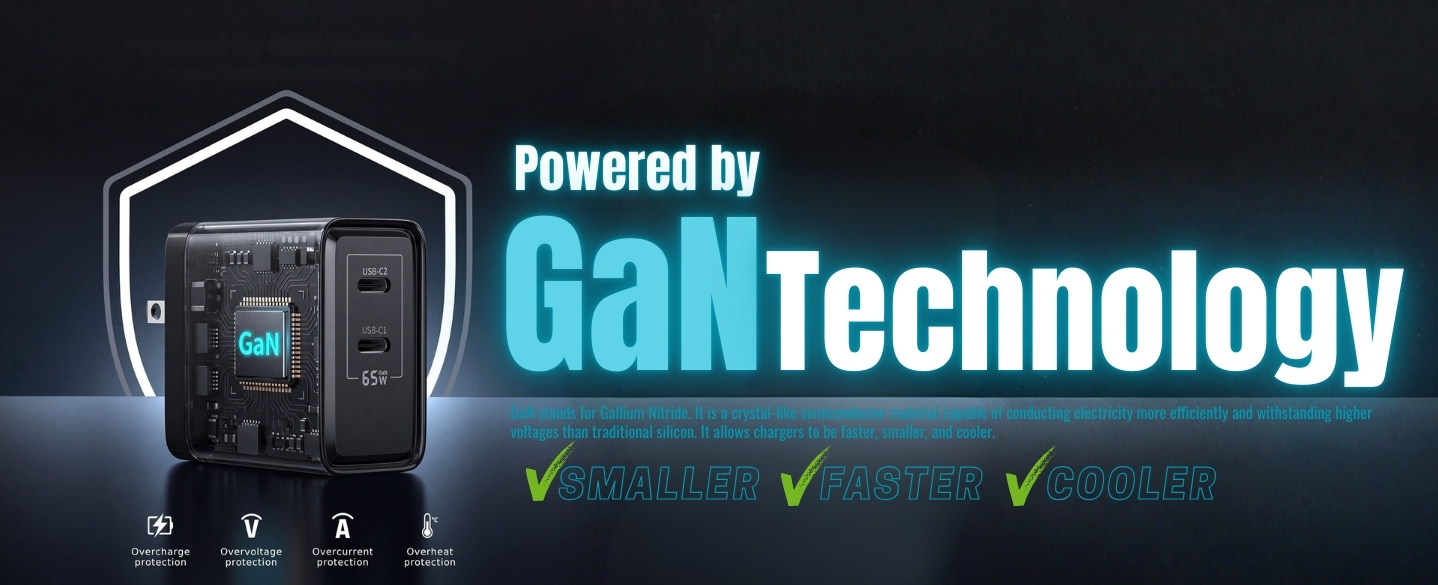 GaN Charger compact travel size