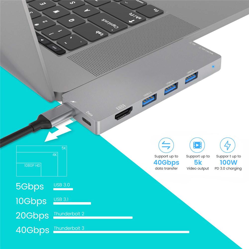 Jansicotek USB C Hub Adapter for MacBook Air 2018, MacBook Pro  2018/2017/2016, Dual Type C Hub with SD/TF Card Reader, 2 Type C 40Gbps  Thunderbolt 3 Port and 2 USB 3.0 Ports (Gray) 