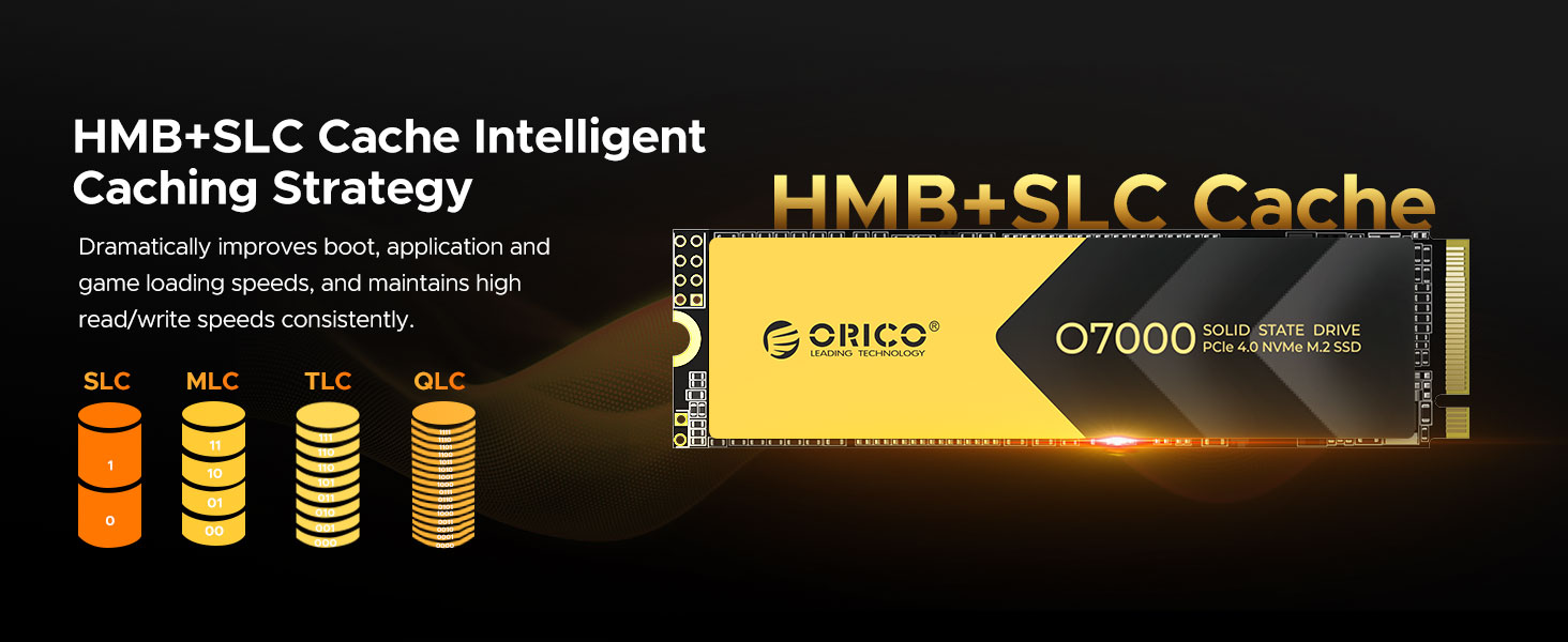 thumbnail image 2 of ORICO 1TB NVMe PCIe 4.0 SSD - M.2 2280 Internal Solid State Drive With 5100MB/s Read Speed & Graphene Cooling 2 of 12