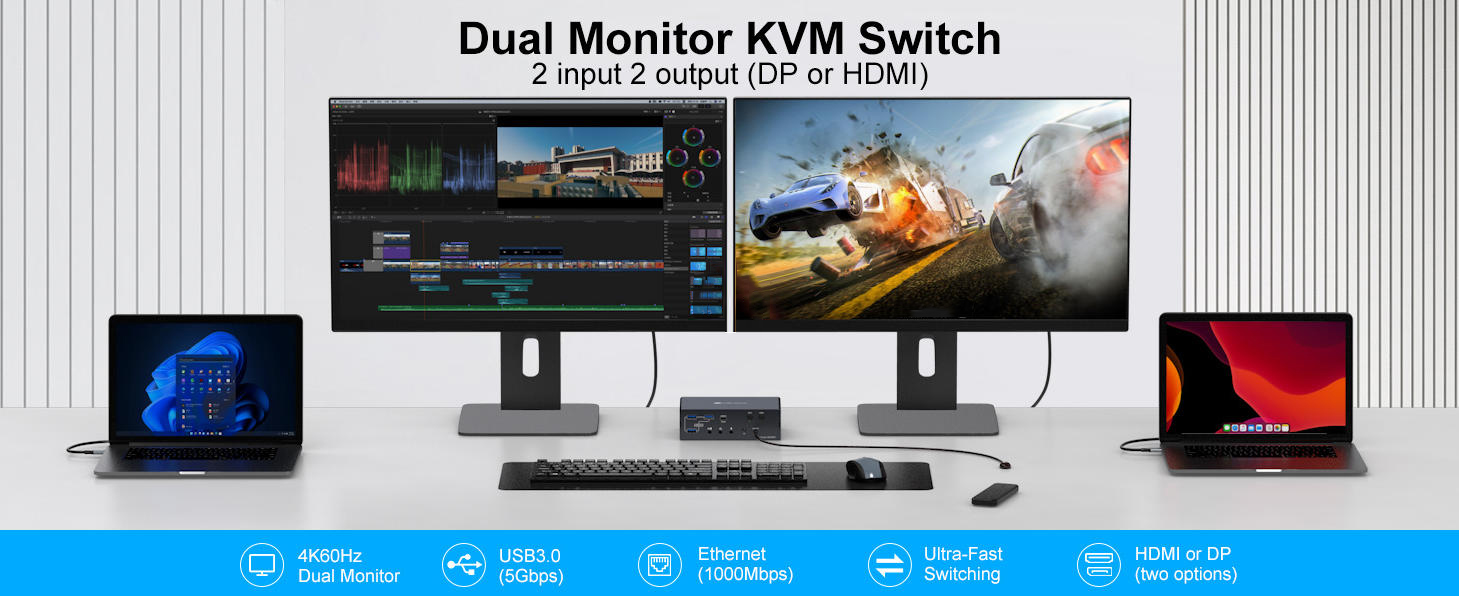 KVM Switch 2 Monitors 2 Computers, 16-in-2 KVM Docking Station 4K@60Hz for M1/M2/M3/M4 Thunderbolt K