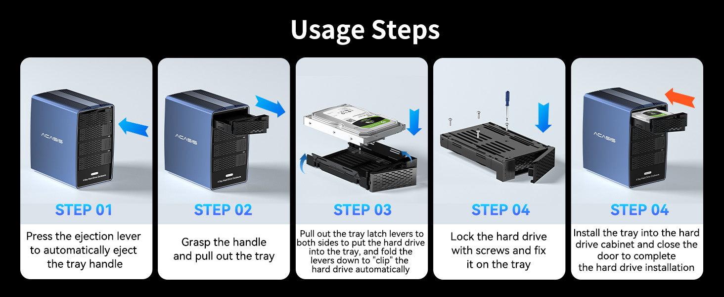 Product Operation