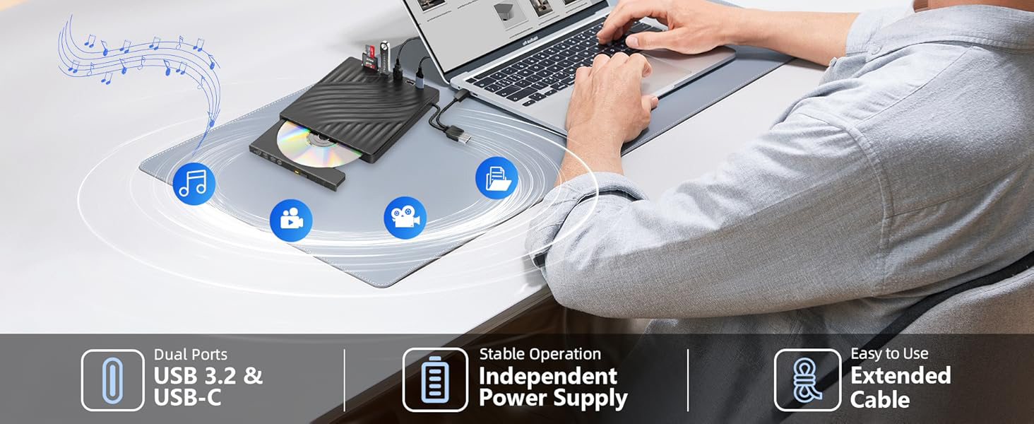 Multi-Function External CD/DVD Drive with 3 USB A, 1 USB C & SD Card Reader, Portable DVD Player Bur