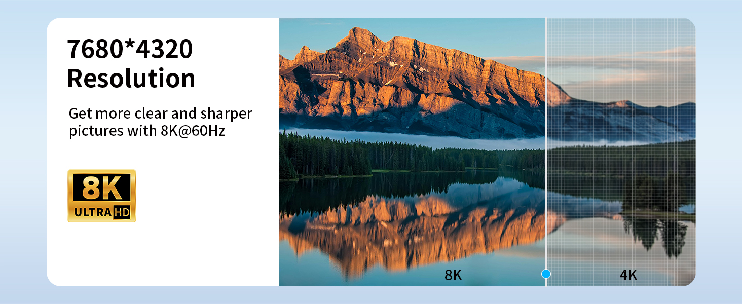 8K@60Hz HDMI KVM Switch 2 Monitors 2 Computers, Aluminum KVM Switch with 4 USB 3.0 Ports