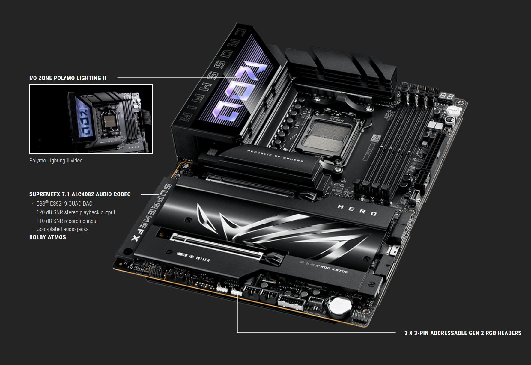 ASUS ROG CROSSHAIR X870E HERO AMD X870E AM5 ATX motherboard