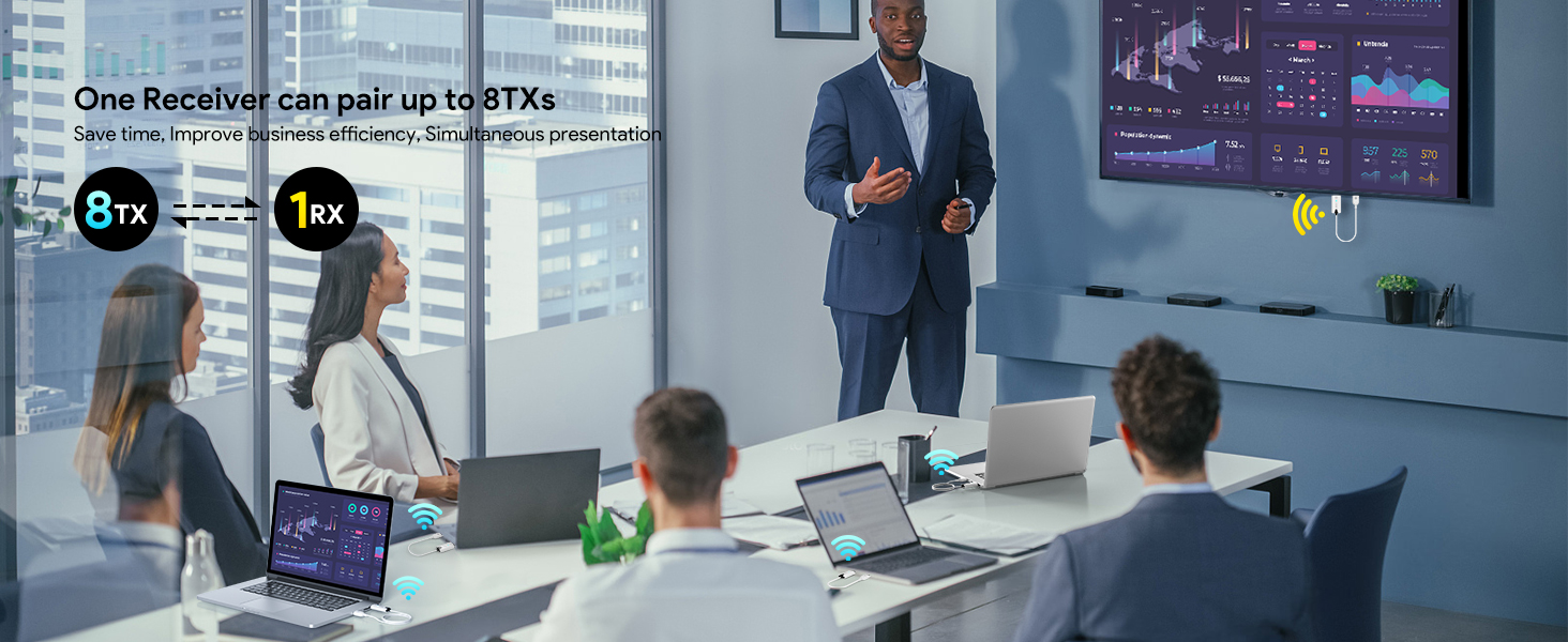 Wireless HDMI Transmitter and Receiver