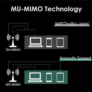 m.2 wifi card with bluetooth