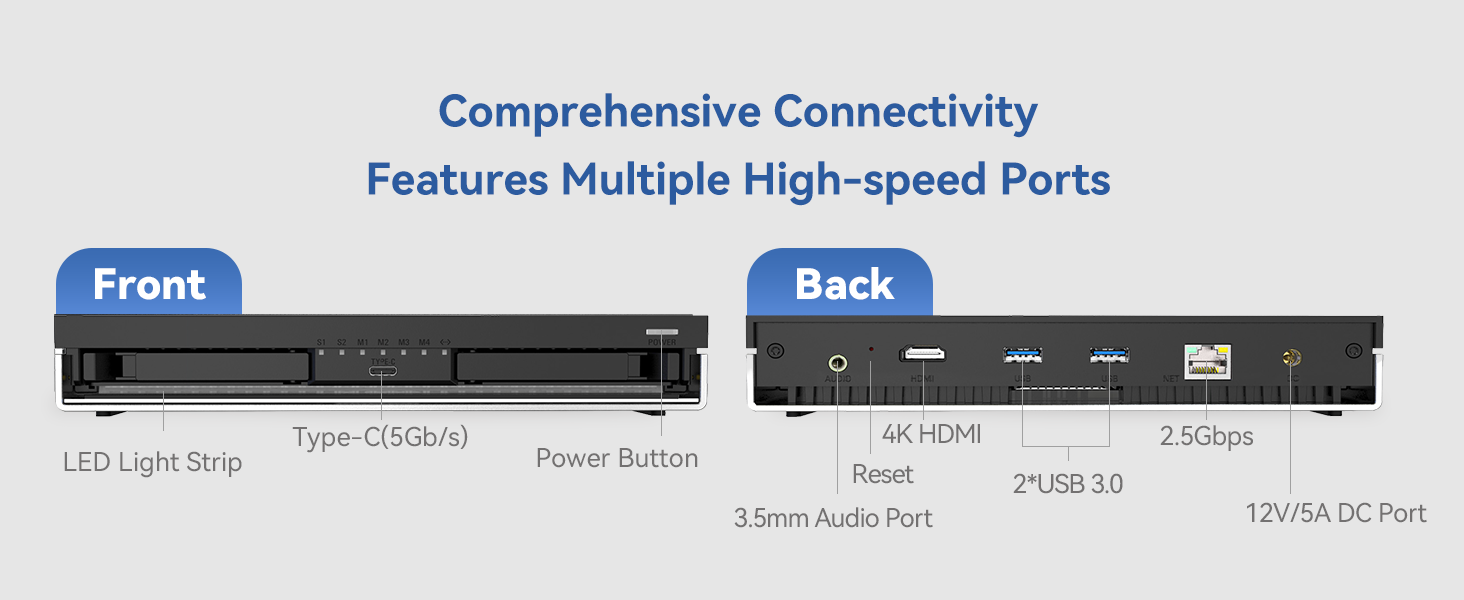 Complete Connectivity