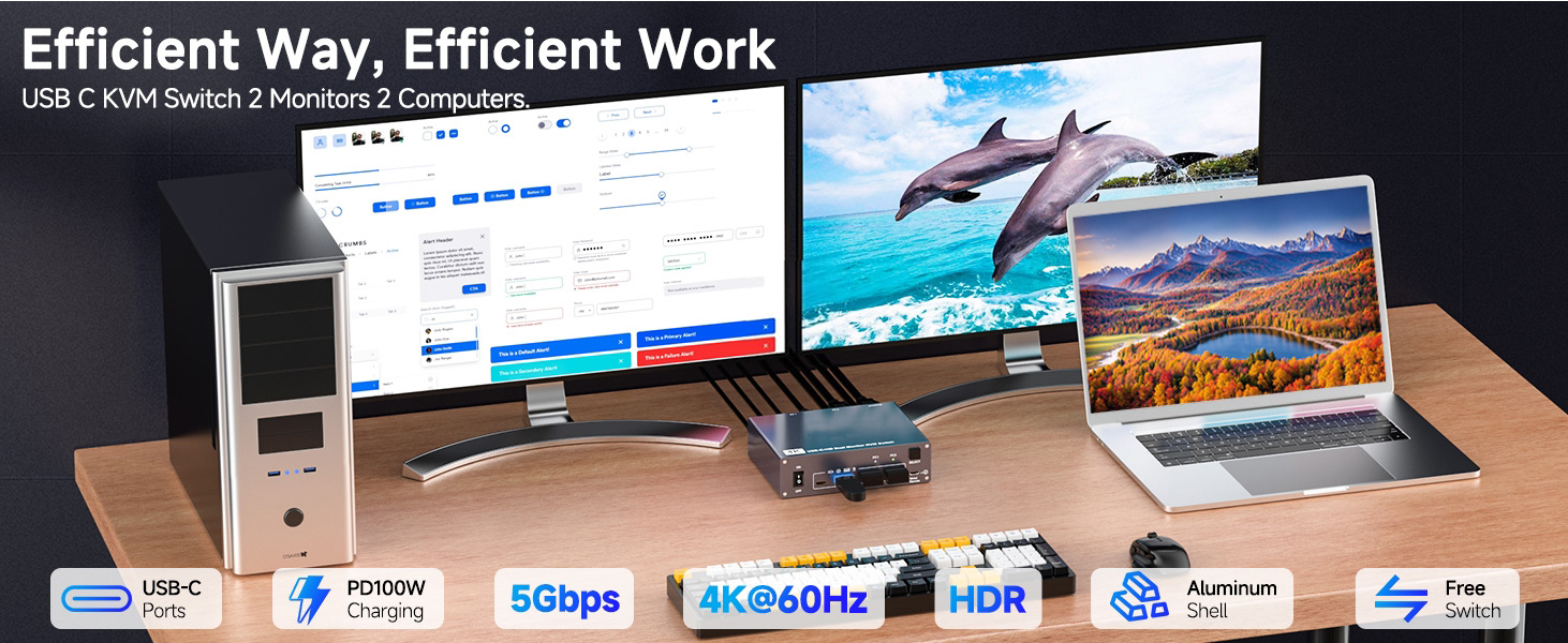 Dual Monitor KVM for Laptop and Desktop
