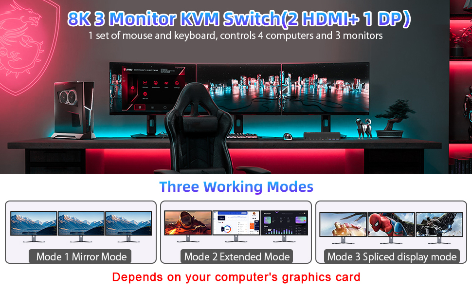 Features:  1. 8K 3 monitor kvm switches allows 4 computers/laptops share one set of keyboard, mouse,