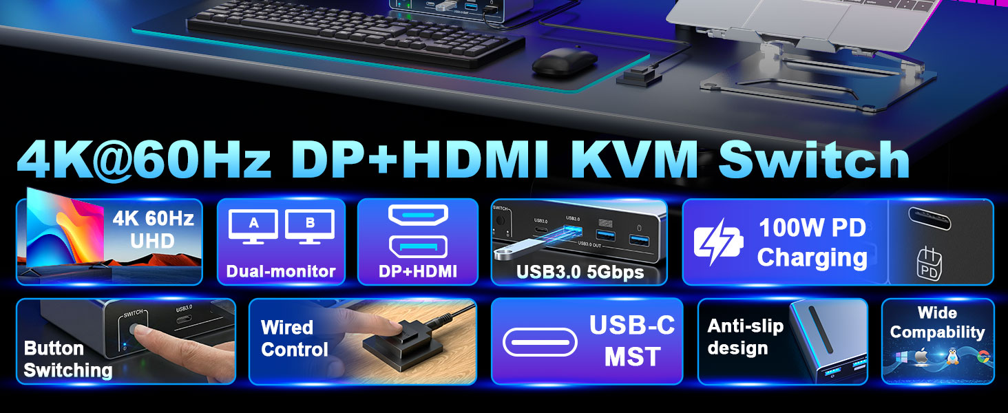 USB C KVM Switch, Dual Monitor KVM Switch for 1 Desktop and 1 Laptop, with Output Support for 4K@60H