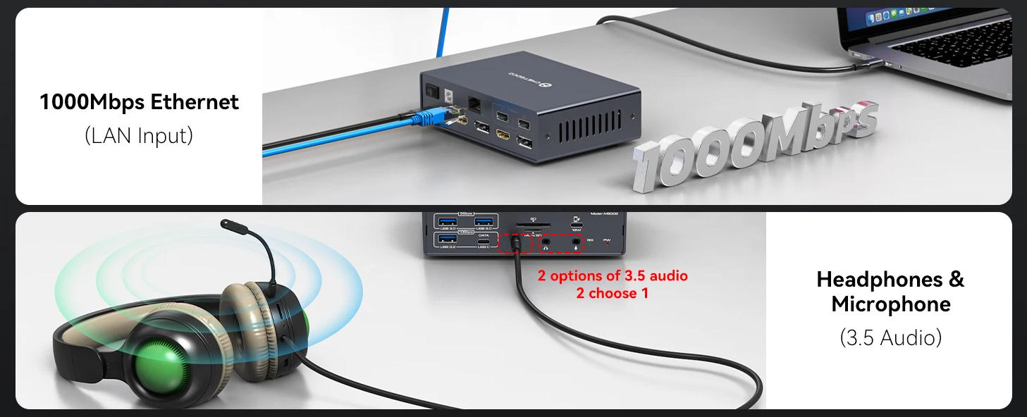 USB-C DisplayLink Thunderbolt Docking Station KVM Switch, 4K@60Hz Triple Monitors HDMI Displayport U