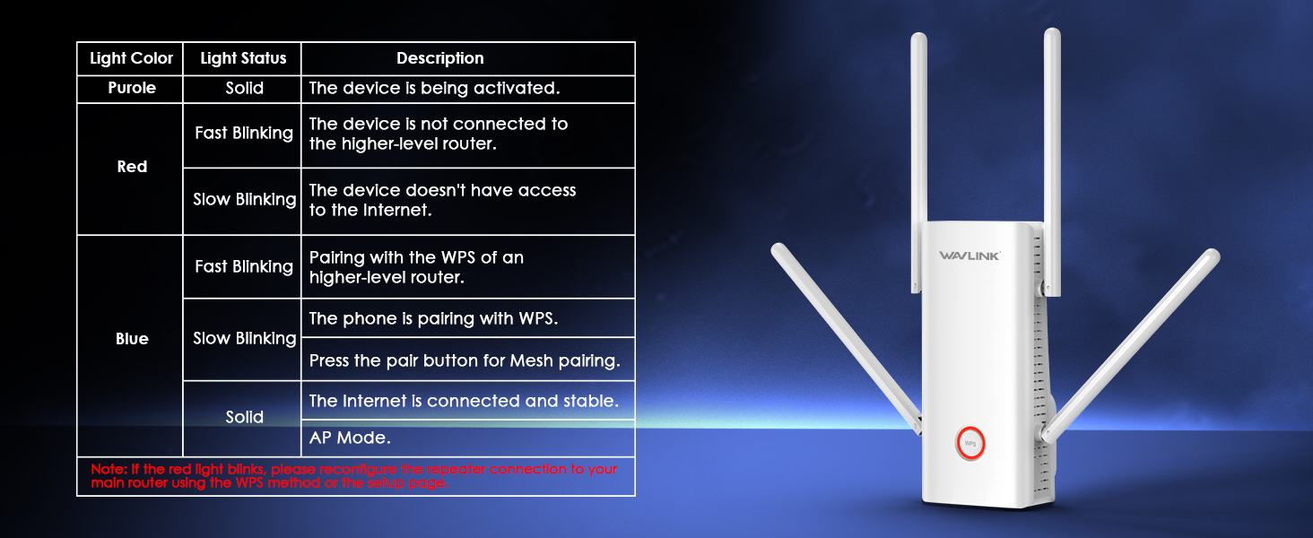 WAVLINK WL-WN583HX3 AX3000 WiFi 6 Extender