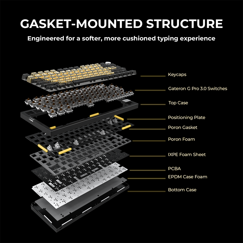 MONTECH MKey Pro Newegg 25th Anniversary Limited Gold Edition Mechanical Gaming Keyboard