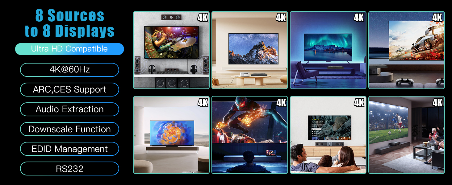 HDMI Matrix Switch 8x8 4K