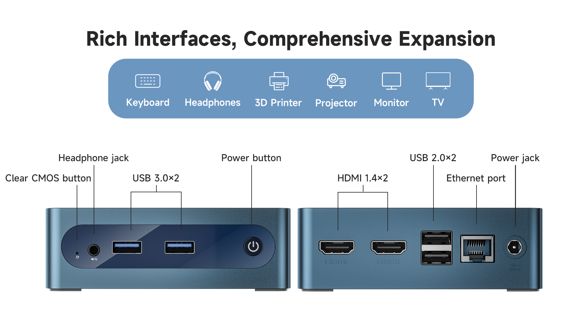BMAX MaxMini B1 Plus New Mini PC with USB 3.0, USB 2.0, dual HDMI and Gigabit Ethernet ports