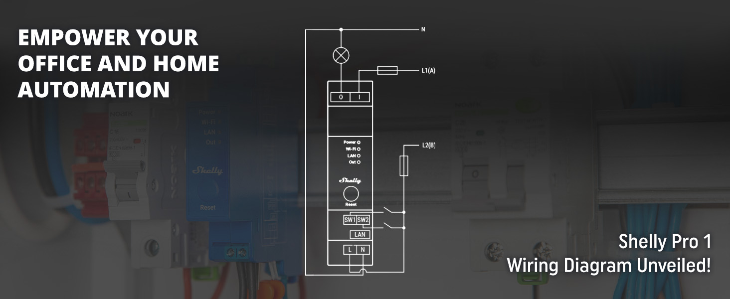 Shelly Pro 1 - Product Diagram