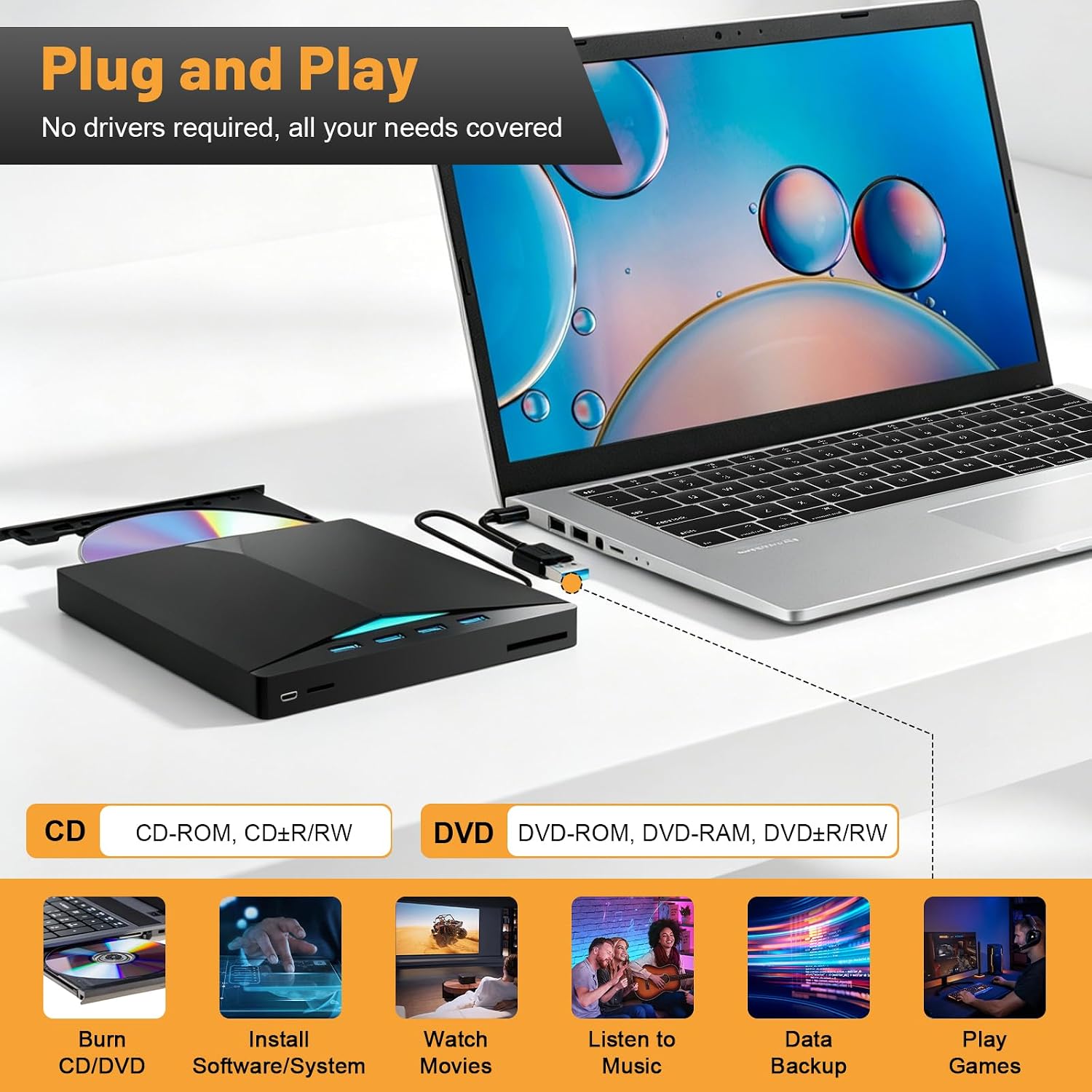 External CD DVD Drive for Laptop, USB 3.0 & Type-C Portable CD DVD +/-RW Burner Writer Reader