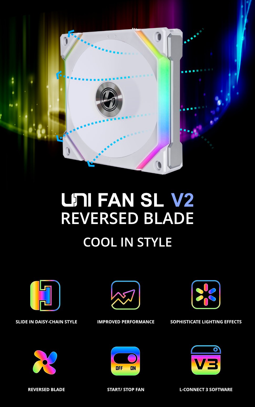 Lian li UNI FAN SLV2 120 Reverse Blade ARGB LED Reverse Blade Fan ...