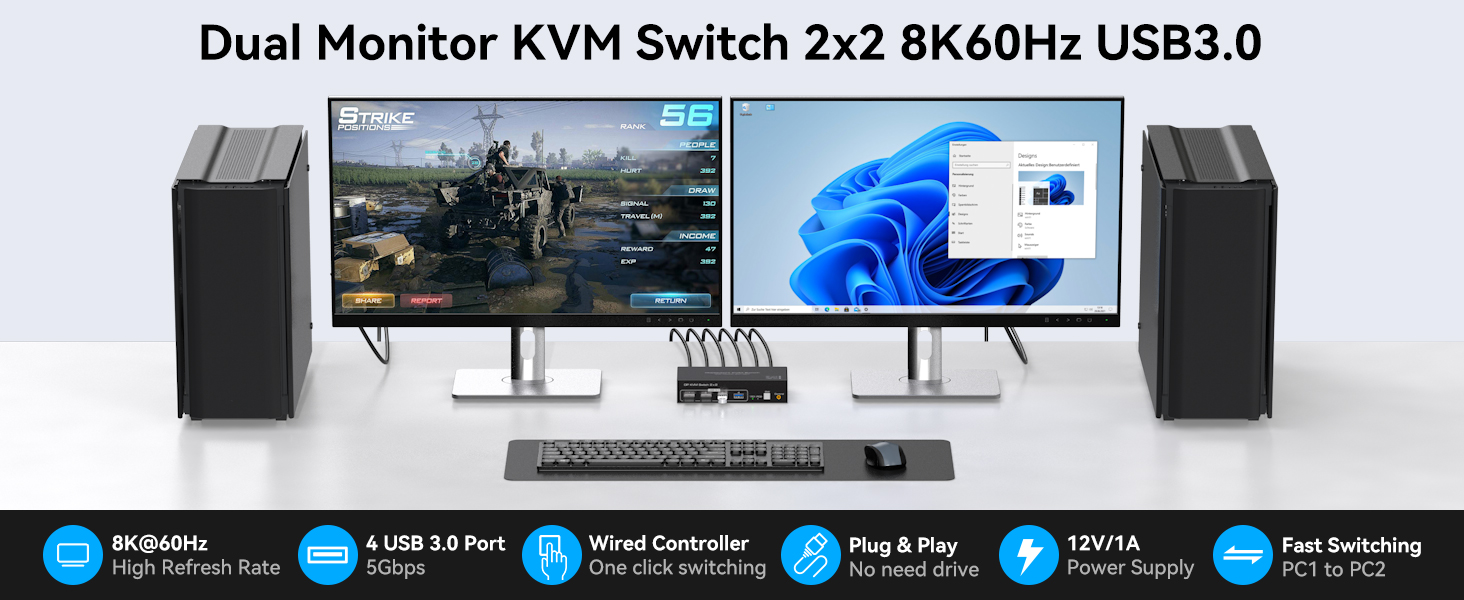 2 Port Displayport KVM Switch 2 Monitors 2 Computers 8K60Hz KVM Switch Dual Monitor with USB 3.0 Por