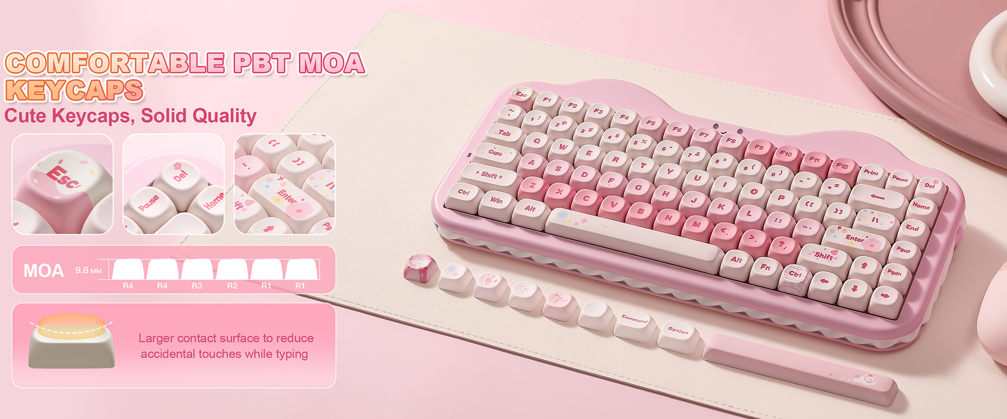 Dye-Sublimation PBT MOA Profile Keycaps