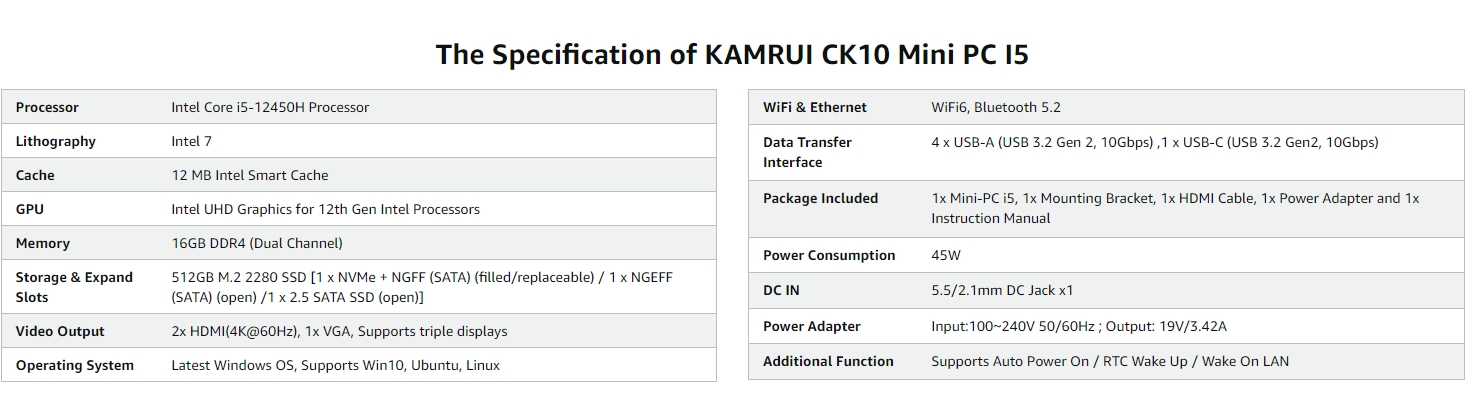 NiPoGi CK10 Mini PC Intel Core i5-12450H (up to 4,40 GHz),16GB DDR4  (3200MHz Dual Channel) 512GB NVMe SSD Mini Computer WiFi 6 Triple Display  4K,2x HDMI+VGA Small PC,Home/Office/Busniss Micro PC : 
