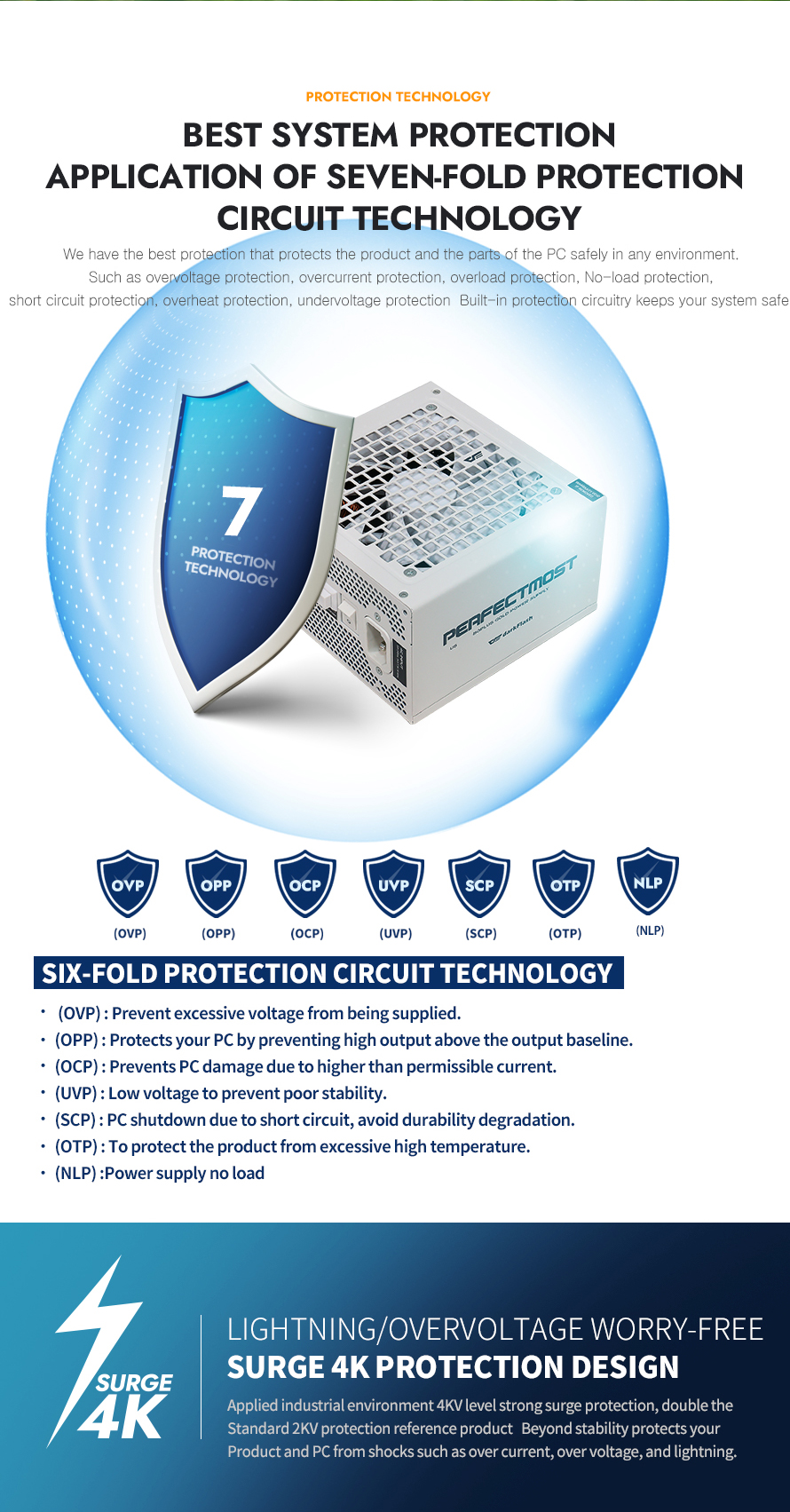 DF-PMT-1250-WH-4