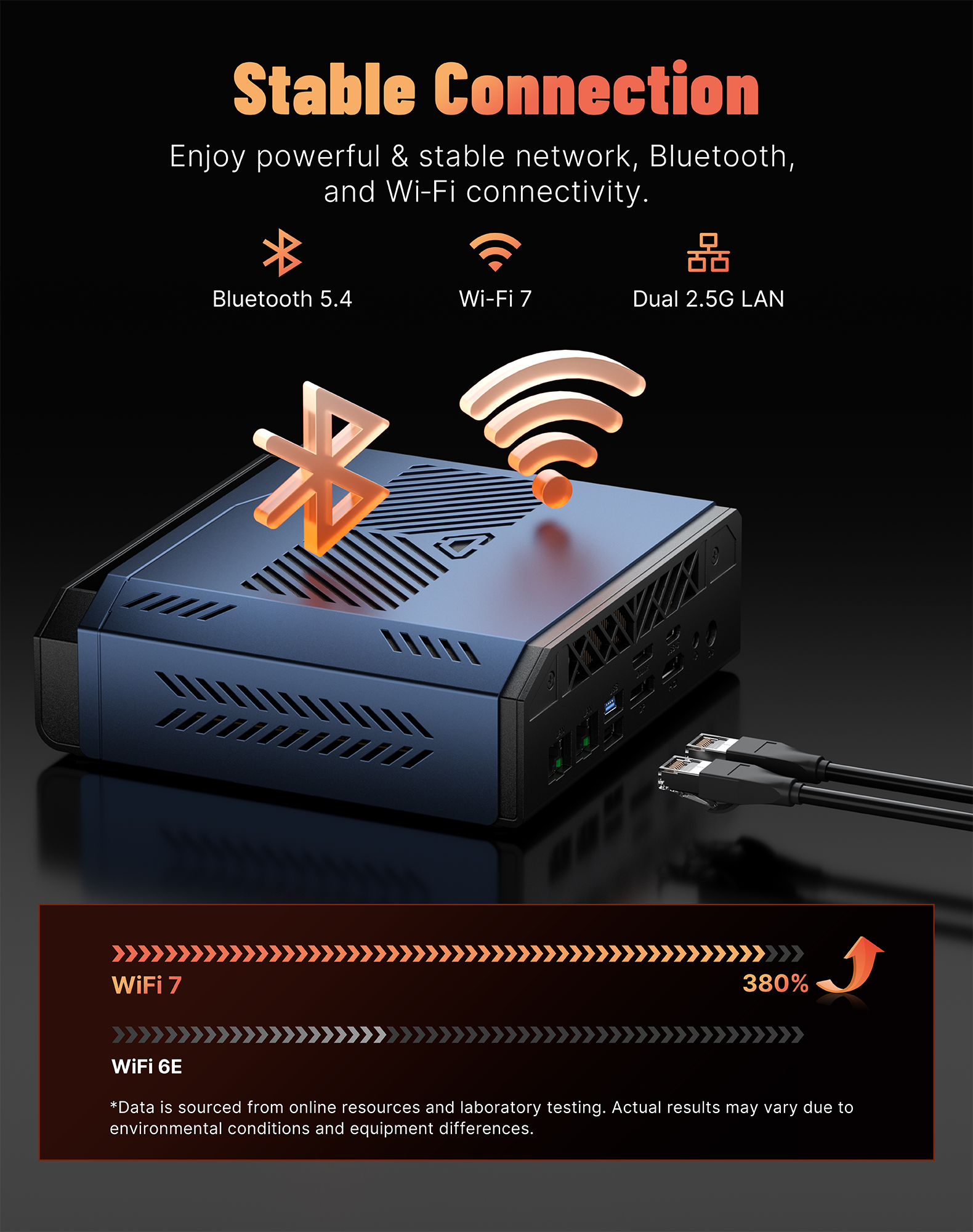 Stable Connection Bluetooth 5.4  Wi-Fi 7