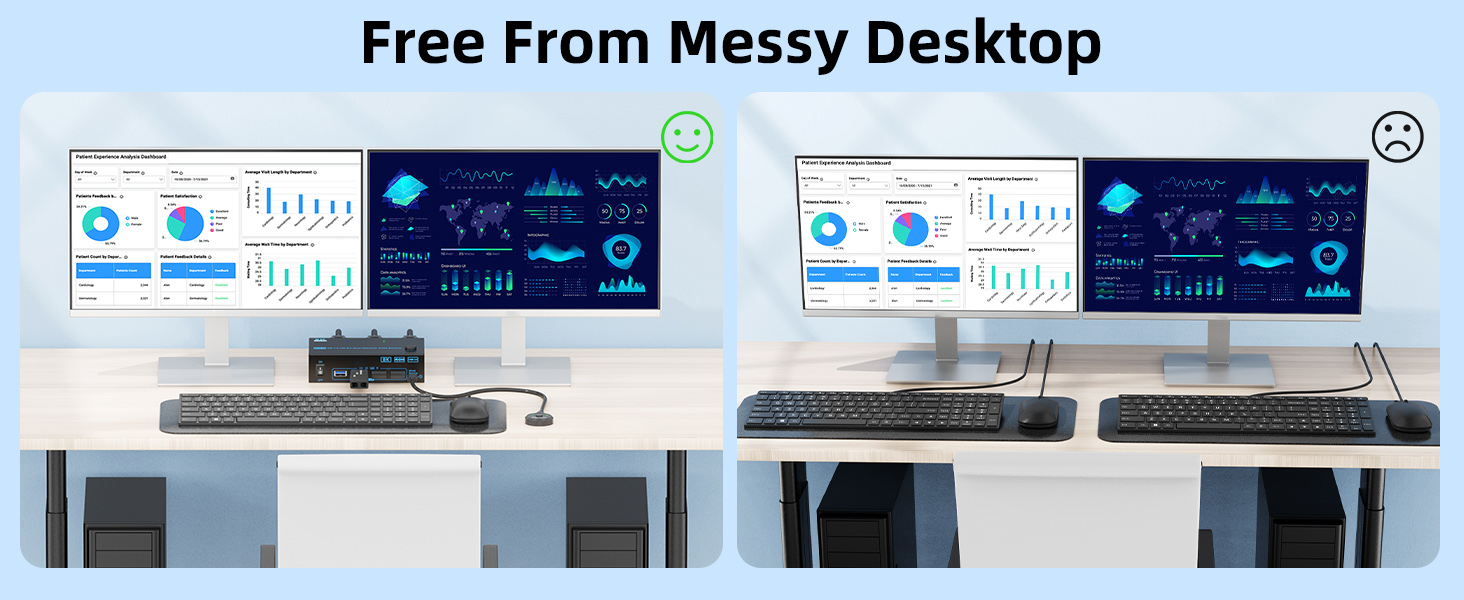 Create An Effective Workspace with 8K Displayport 1.4 HDMI 2.1 KVM Switch
