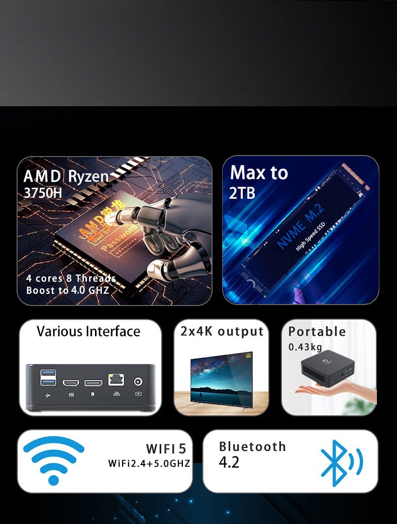 GenMachine Mini PC AMD Ryzen 7 3750H,16GB RAM 512GB M.2 NVMe SSD,AMD Radeon  RX Vega 10 Graphics,2 x 4K Output,1 x HDMI Ports,1 x DP Ports,4 x USB  3.0,Wifi5,Bluetooth4.2,Windows 11 Pro Desktop