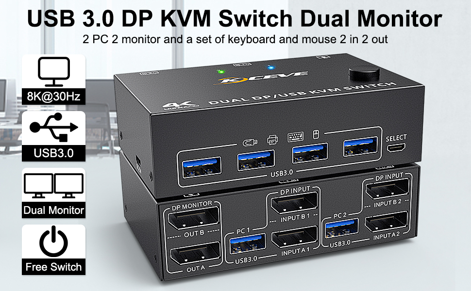 Hitoor KVM Switch 2 PC 2 Monitors, USB 3.0 DP KVM Switch 8K@30Hz 4K@144Hz, Dual Monitor KVM Switch