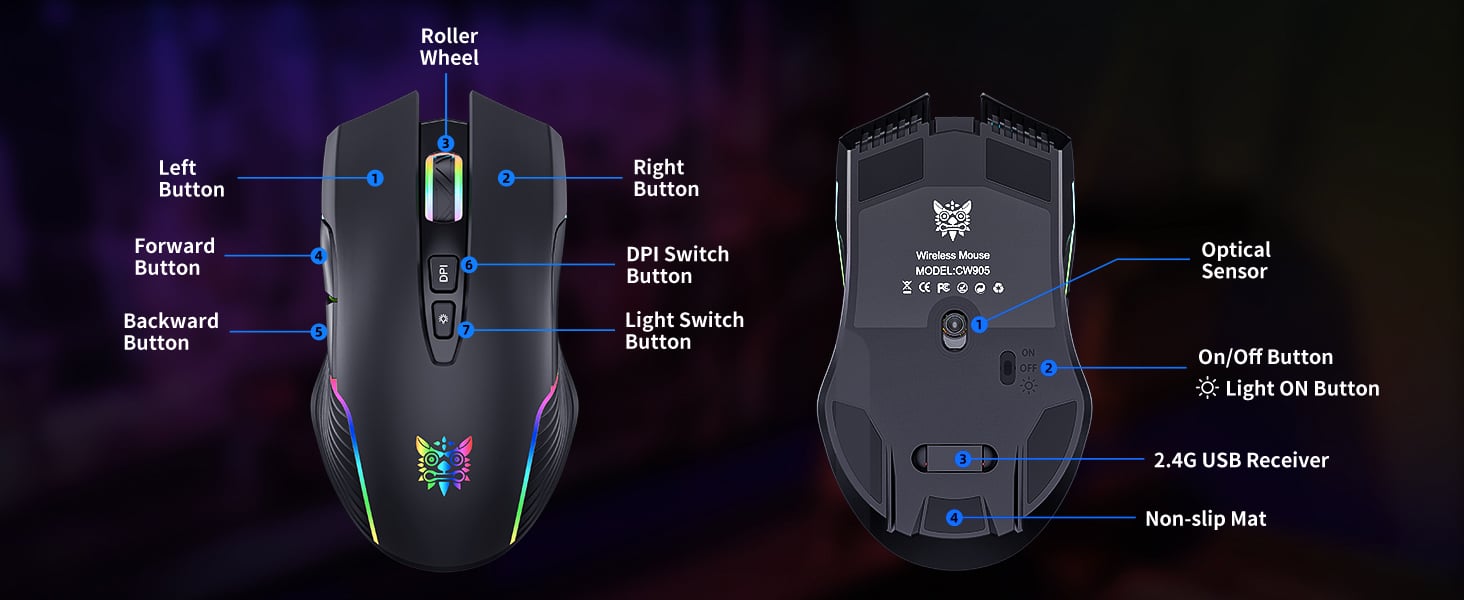 Wireless Gaming Mouse, 2.4Ghz Connection, 5 RGB LED Backlit Modes, Ergonomic Computer Gaming Mice