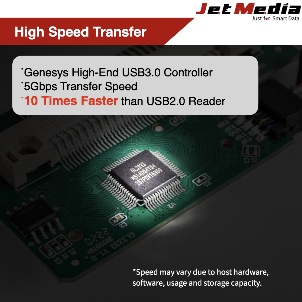 Jetmedia CR301 SD microSD CF card reader