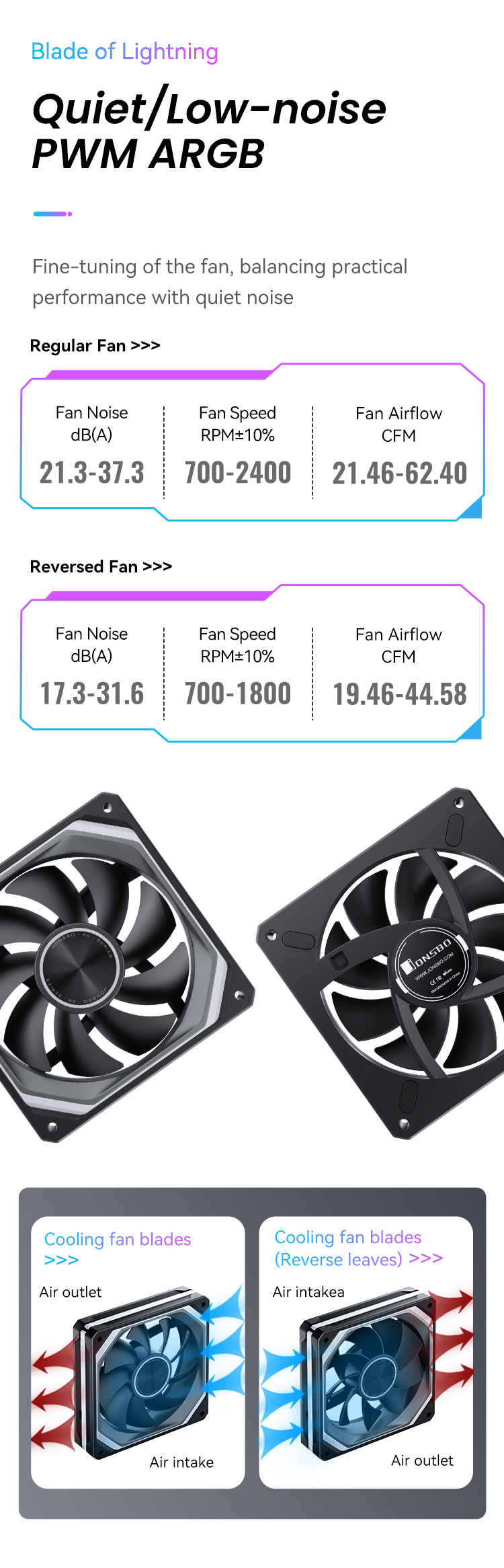 rgb pc fan