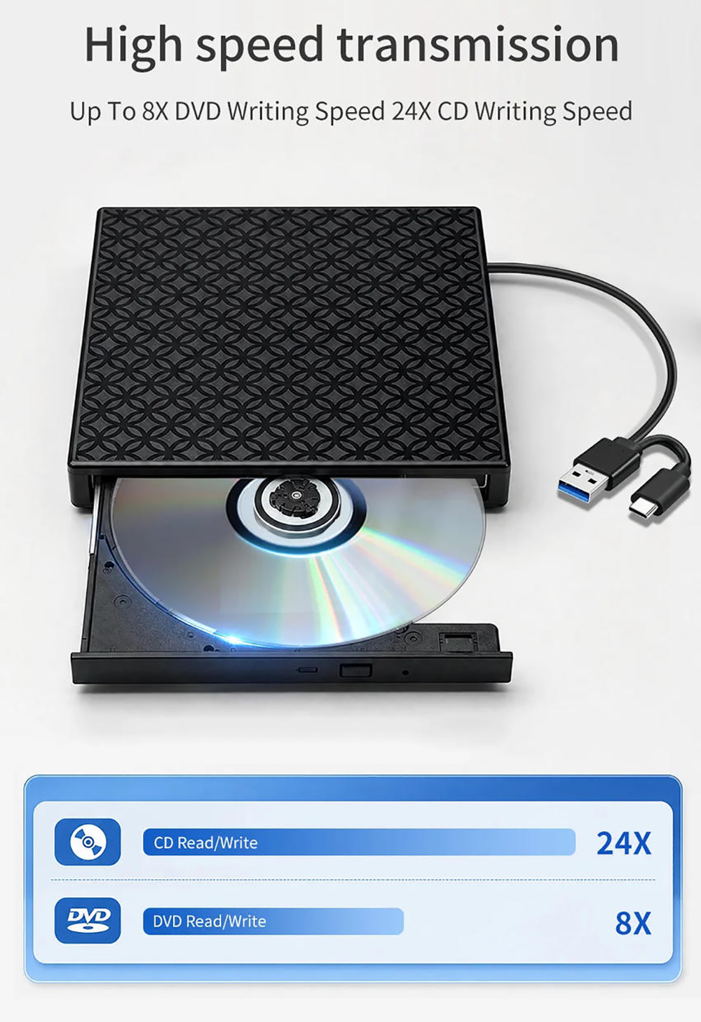 External CD/DVD Drive for Laptop, Portable DVD Player for Laptop, 8 in 1 USB 3.0 Ultra-Slim Portable