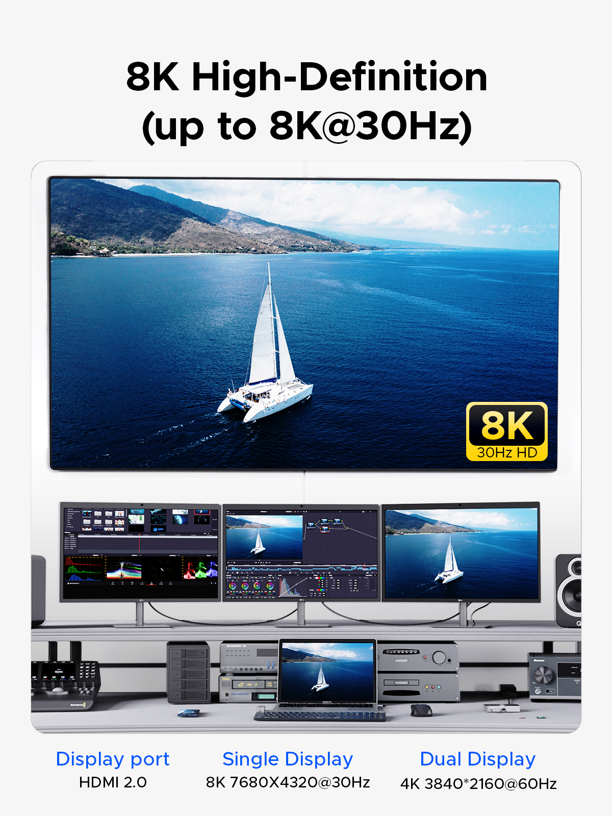 ORICO USB4 HUB 40G USB C HUB PD85W 8K@30Hz 5K@60Hz 4K@60Hz Display Support Daisy Chain Expand for Ma