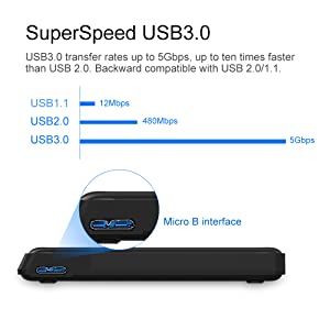 image for this item