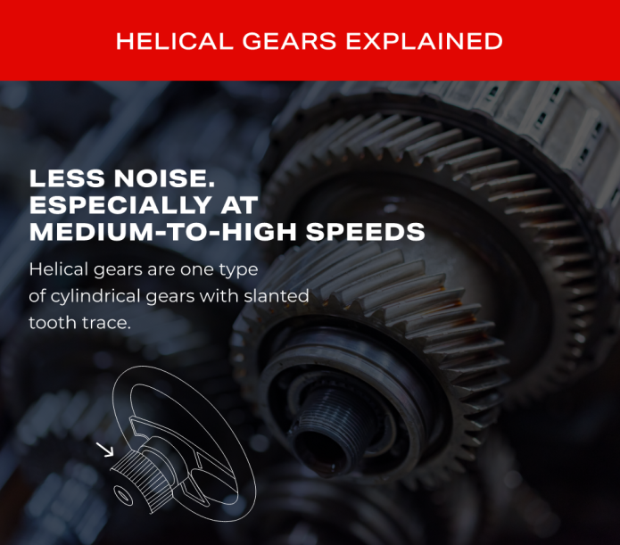Helical gears