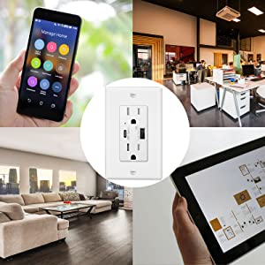 OUTLET WITH USB A C