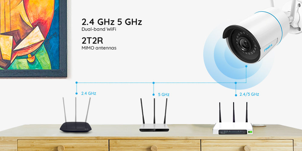 2.4G/5G Dual-Band WiFi